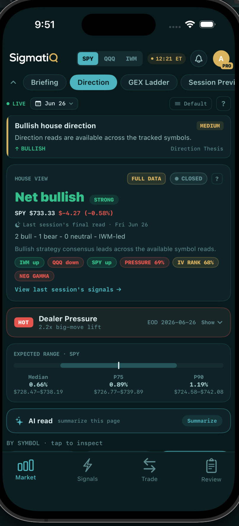 SigmatiQ on iOS